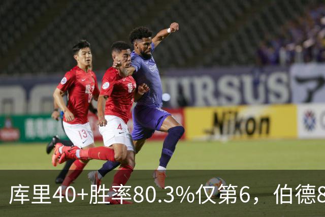 库里40+胜率80.3%仅第6，伯德87.2%领跑